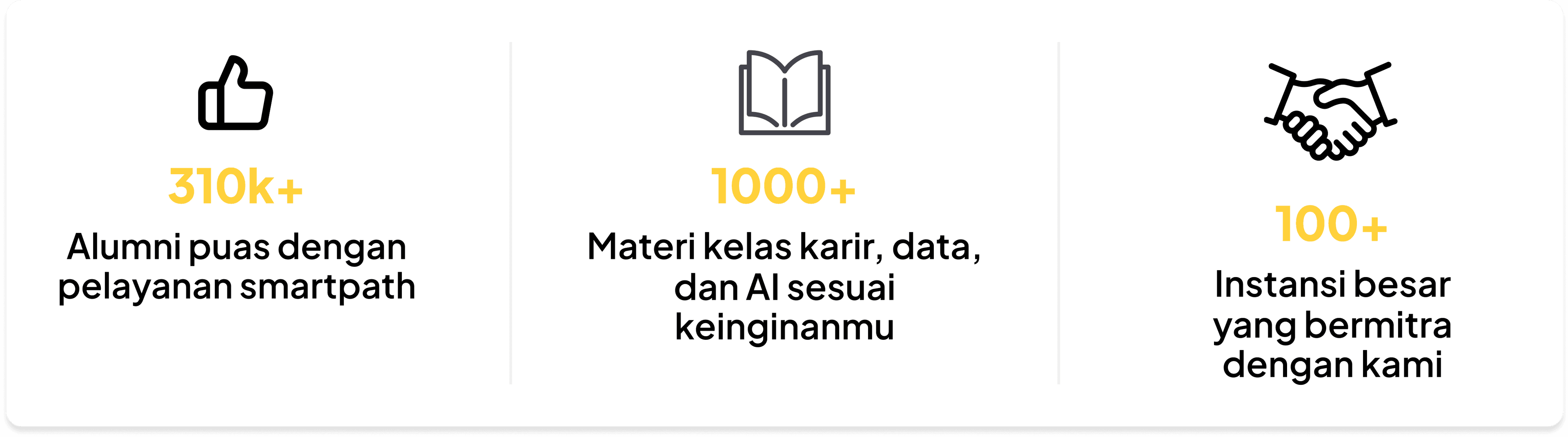 Statistik SmartPath