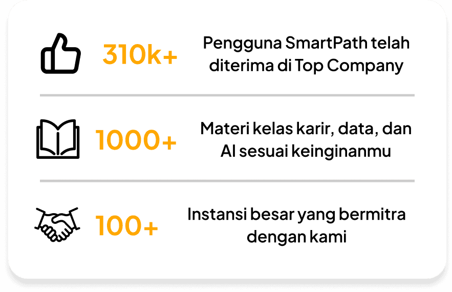 Statistik SmartPath - 310k+ Pengguna, 1000+ Materi, 100+ Instansi